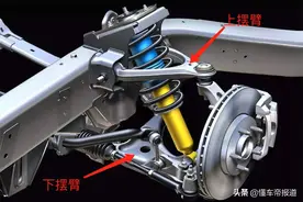 关注｜什么才是好材质？铁/铝摆臂之争，最终谁能获胜？图片