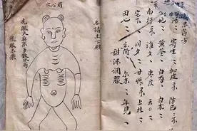 稀有罕见医书《跌打穴方大全》图片