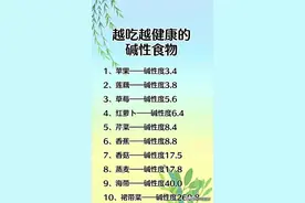 终于有人把越吃越健康的碱性食物，整理出来了。太长知识了。图片