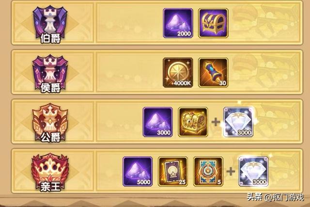 手游剑与远征：新版本诅咒梦境竞猜，是为了回收家具币？