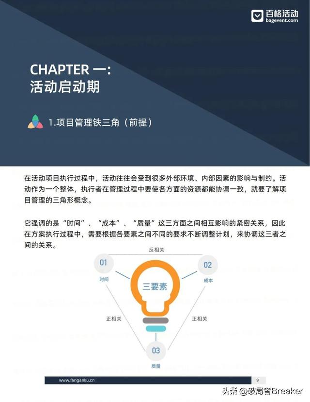 ��ѧ���õ�ģ�壺�ִ�У�˼άƪ��