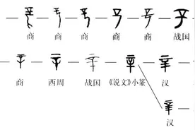 汉字探源：䇂字和辛字的本义及其关系图片