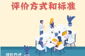 图解｜专精特新企业如何认定？认定方式和标准来了图片