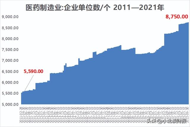 ��ҵ�����Ĺؼ���ȫ�������ݣ�