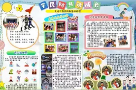 “强国少年一一国防人防知识小报”创作大赛正式启动！你准备好了吗？图片