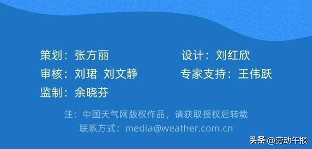323世界气象日：揭秘关于水的十大冷知识！这些节水小常识你知道吗？