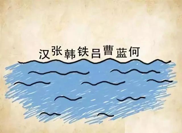 30个简单的看图猜成语，看你能猜中多少个？