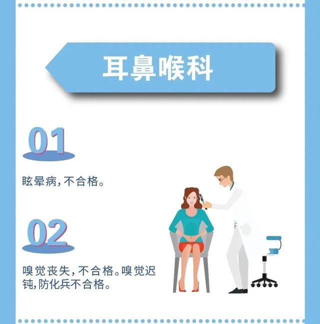 报名倒计时一个月！应征青年抓紧啦→体检标准