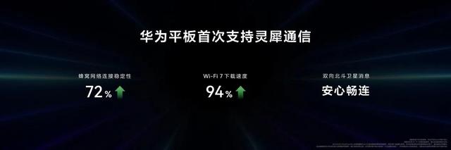华为发布新款三折叠手机 麒麟芯片时隔多年再现