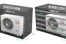 空调监狱机位如何优化散热效果 解决高温制冷难题图片