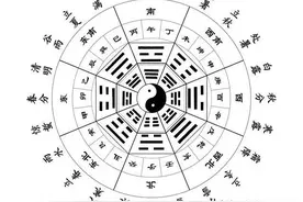 俗语：“好男二五八，好女三六九”，老祖宗为什么这么说？图片