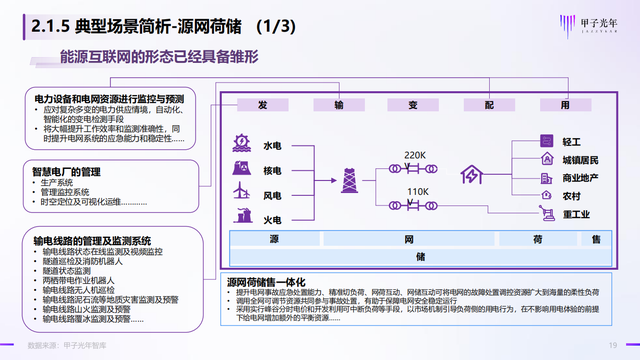 2022̼кġǻʵ