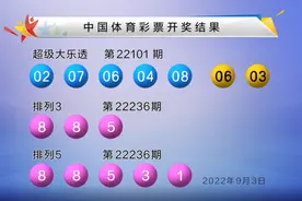 大乐透22101期开出5注头奖 单注最高788万 奖池7.95亿图片