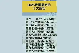 我国最穷的十大省份排名，收藏看一看，有你的省吗?图片