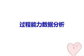 过程能力数据分析（minitab）图片