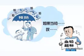 重金属中毒知多少?图片