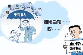 重金属中毒知多少?图片