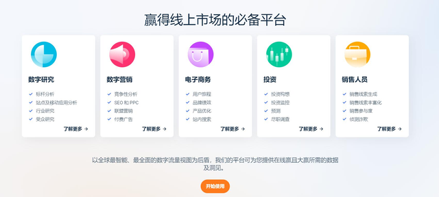 中小企业低成本获客神器?一文带你读懂SEO
