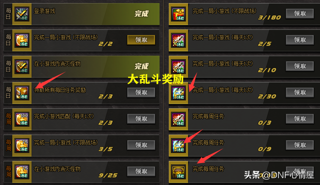 DNF：放弃率最高小游戏出现？大乱斗设计太闹心，无法挂机拿低保