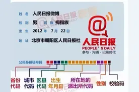 一图帮你弄明白18位身份证号码的秘密，保你再也不用担心忘记图片