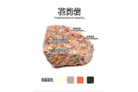 迷你博物馆，每天认识一种岩石：花岗岩图片