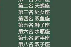 分手了，但仍想回头的星座：说放下了是假的，还是希望你来爱我图片