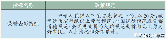 抓紧，4月14日起又有一大批人可落户北京，满足这些条件就能申请