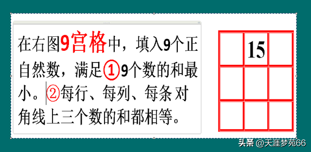 一题一解④——九宫格求解(多条件下如何选择突破口)
