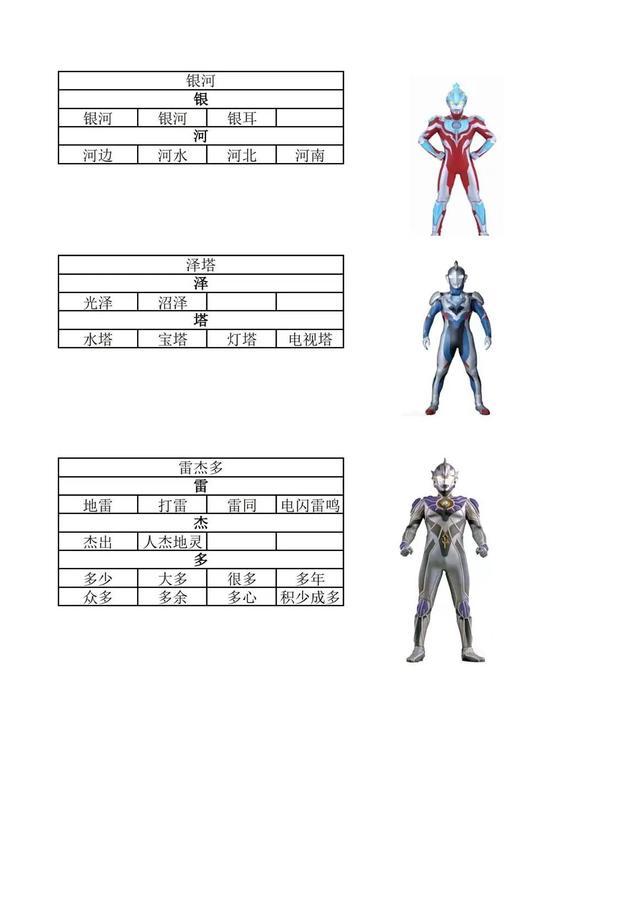 整理一套趣味识字资料，奥特曼识字合集，你家孩子一定也想要