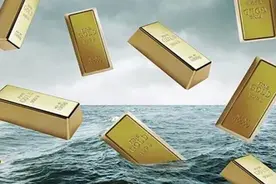 这个比值，预示有大事发生？图片