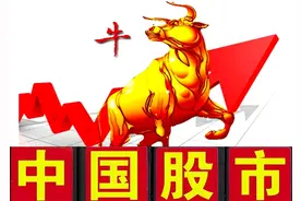 中国股市的来龙去脉（续20）——制约市场规范运作的非市场化因素图片