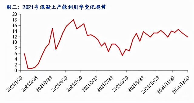 现在建筑砂石原材料价格