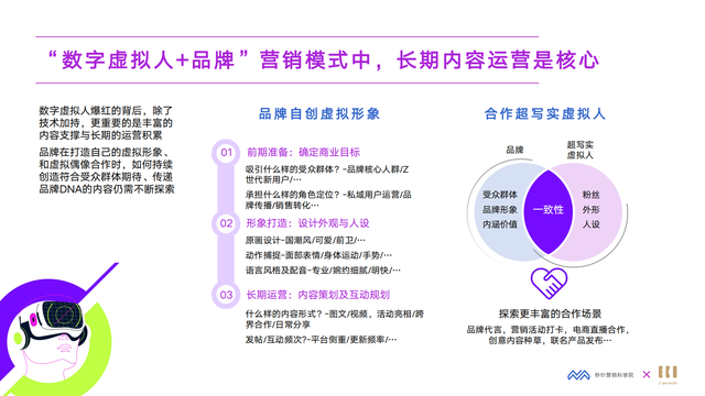 2022��Ԫ����Ӫ�����°�Ƥ�飨Ԫ����ΪӪ�������Ļ�����