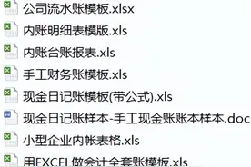 全套账模板.xls（自带公式）图片