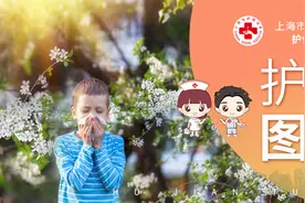 【护健图文】过敏性鼻炎VS感冒？你分得清吗？图片