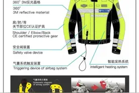 机械式气囊骑行服图片