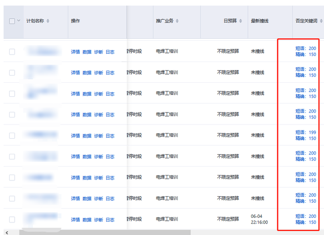 提升ROI!职业教育行业「技工证」业务如何做好百度推广?