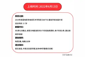 3-7岁 | 数学启蒙动画《数字积木》图片