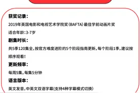 3-7岁 | 数学启蒙动画《数字积木》图片