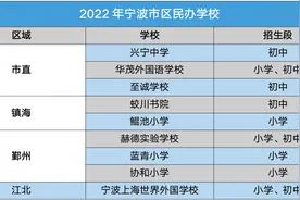 宁波民办学校最新学费标准！没点经济实力还真读不起图片