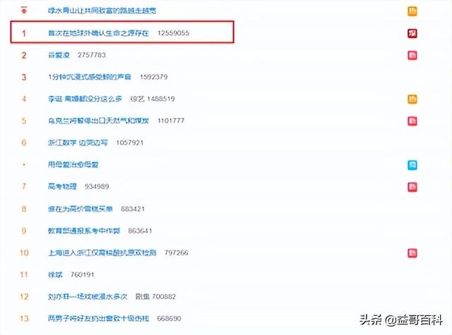 在地外首次发现生命的存在？氨基酸的发现意味着什么？