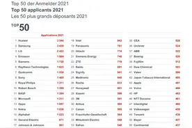 不吹不黑！中国科研实力究竟如何，美国日本的态度说明了一切图片