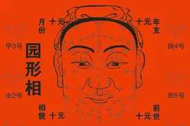 为什么说“看相”也是迷信？图片