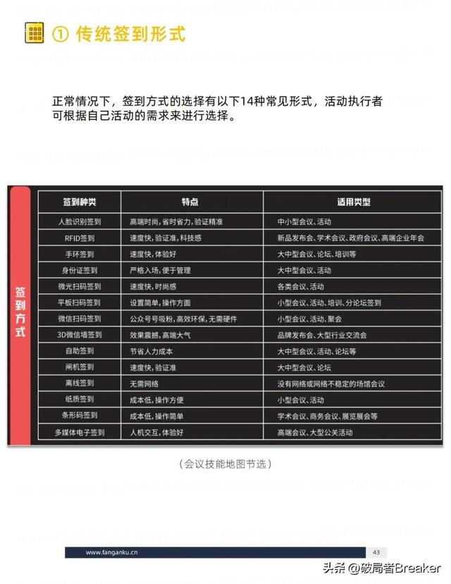 ��ѧ���õ�ģ�壺�ִ�У�˼άƪ��