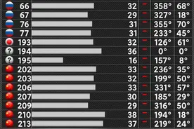 红米NOTE9PRO 最烂的垃圾GPS图片
