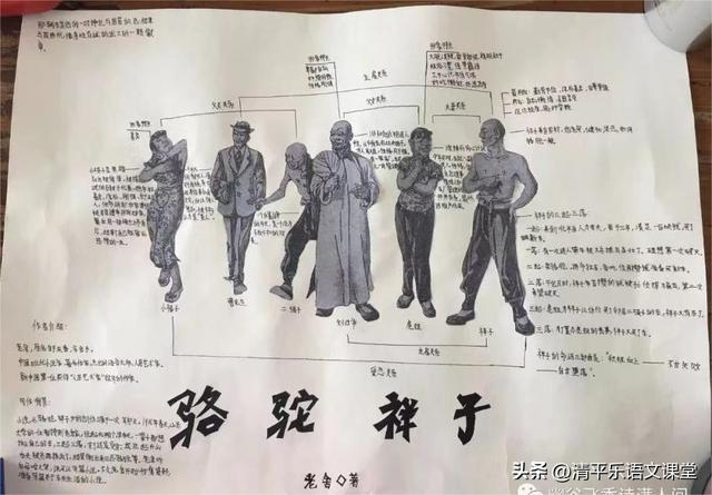 「名著导读」《骆驼祥子》导读（三）「人物形象分析」