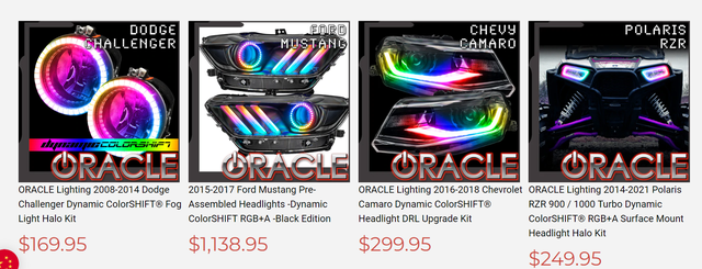 分享几个汽配行业的外贸独立站