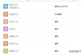 地铁公司党委副书记、总经理调整！图片