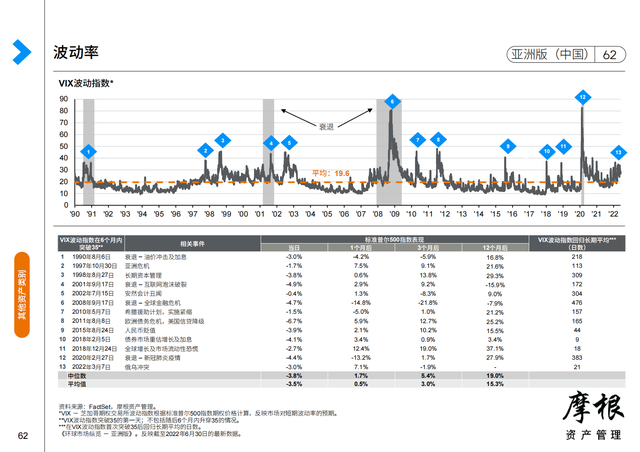 Ħ����2022��������Ȼ����г����桪���ް棨�й���������