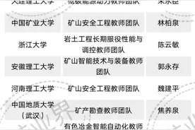 第三批“全国高校黄大年式教师团队”名单公布！这些学校上榜！图片